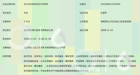 北京旭日春天環保科技發展 引領綠色科技與軟件開發的融合之路
